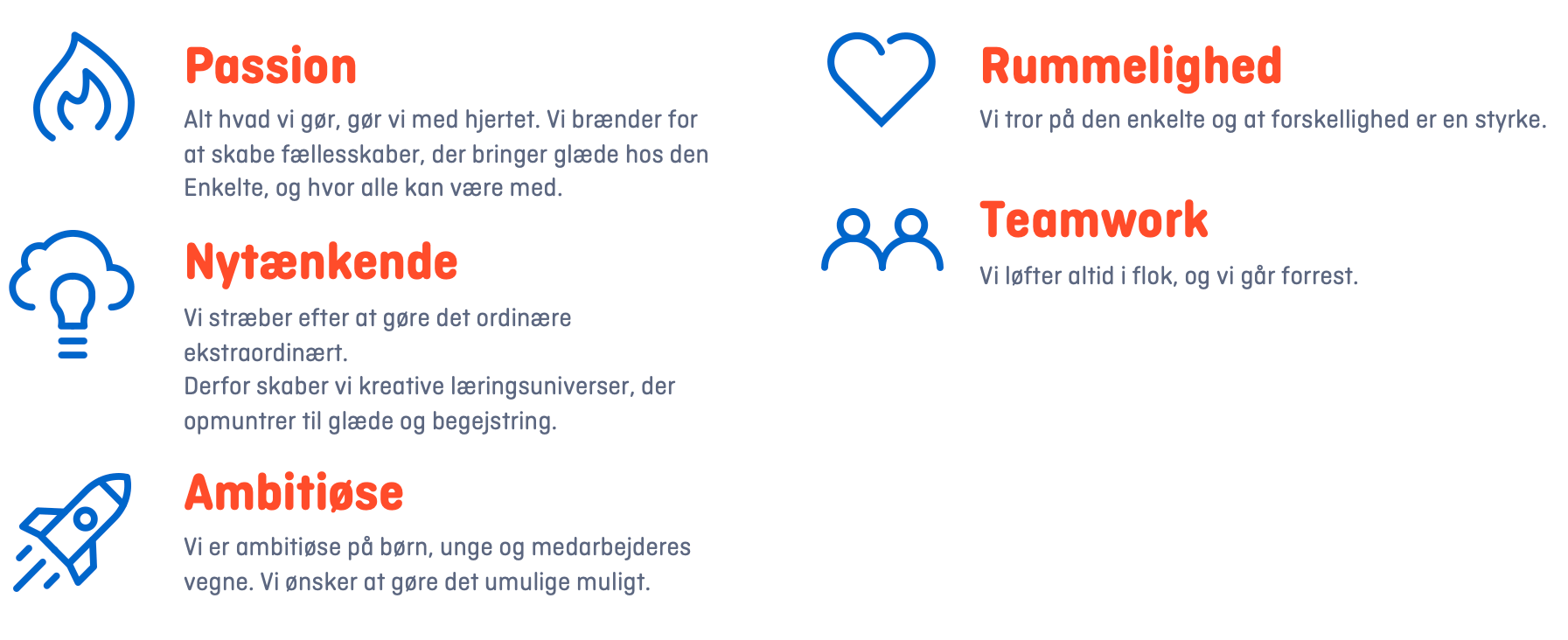 Hos Din Camp har vi fem kerneværdier - Passion, Rummelighed, Nytænkende, Ambitiøse og Teamwork. Det er de fem værdier, alt vi laver tager udgangspunkt i, og som skaber grundlaget for vores camps, uanset hvilken af vores camps du vælger at deltage på.